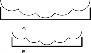 Papertrey Ink - Edgers #4 Die Collection (set of 2)