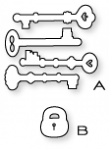 Locket Lock and Key Retro clear stamp Retro Keys clear StampAntique Key Clear Transparent StampPlanning accessoryLock